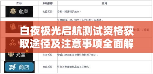 白夜极光启航测试资格获取途径及注意事项全面解析攻略