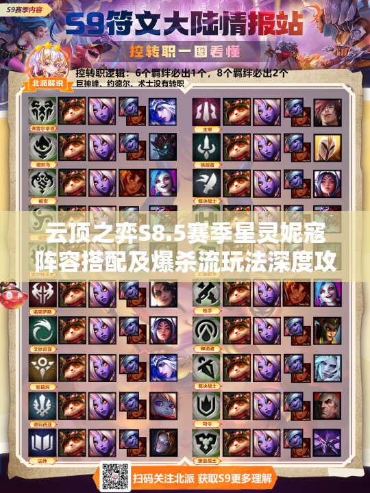 云顶之弈S8.5赛季星灵妮寇阵容搭配及爆杀流玩法深度攻略
