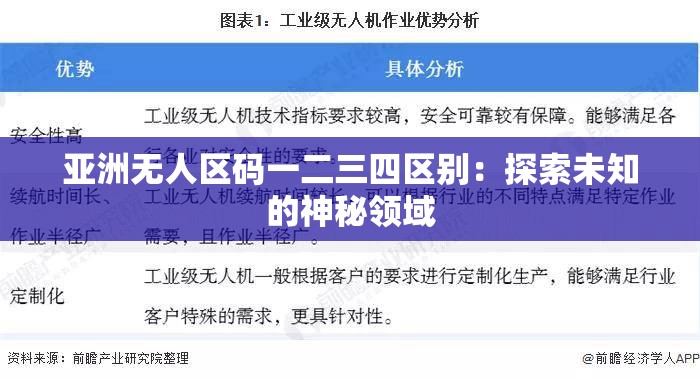 亚洲无人区码一二三四区别：探索未知的神秘领域