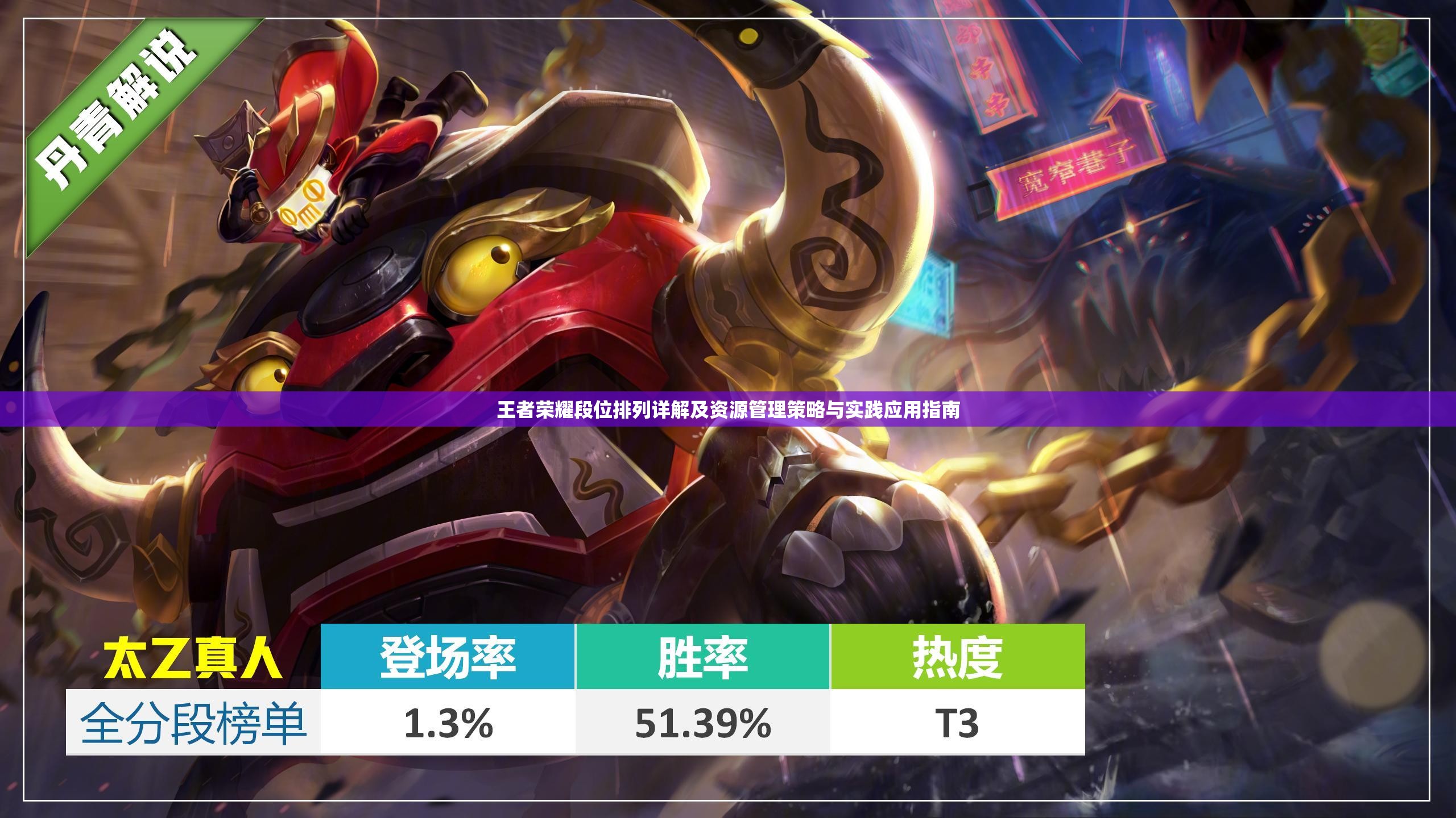 王者荣耀段位排列详解及资源管理策略与实践应用指南