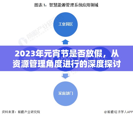 2023年元宵节是否放假，从资源管理角度进行的深度探讨与分析