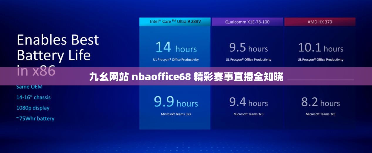 九幺网站 nbaoffice68 精彩赛事直播全知晓