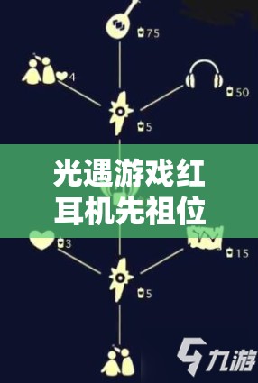 光遇游戏红耳机先祖位置全面探索及资源管理高效利用避浪费策略