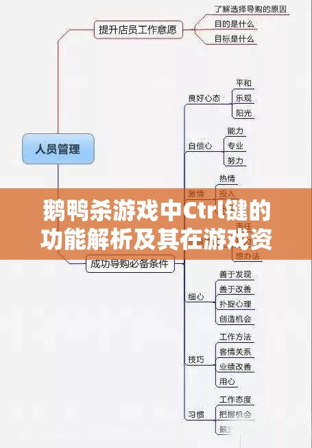 鹅鸭杀游戏中Ctrl键的功能解析及其在游戏资源管理策略中的关键作用