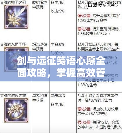 剑与远征笺语心愿全面攻略，掌握高效管理与资源利用的艺术技巧