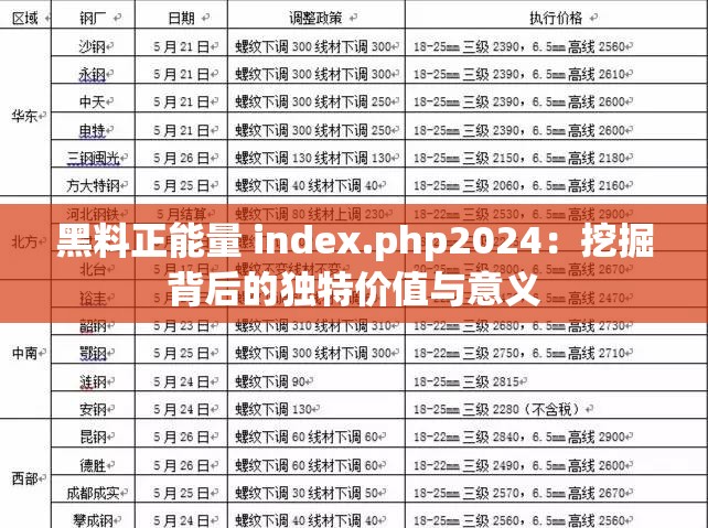 黑料正能量 index.php2024：挖掘背后的独特价值与意义