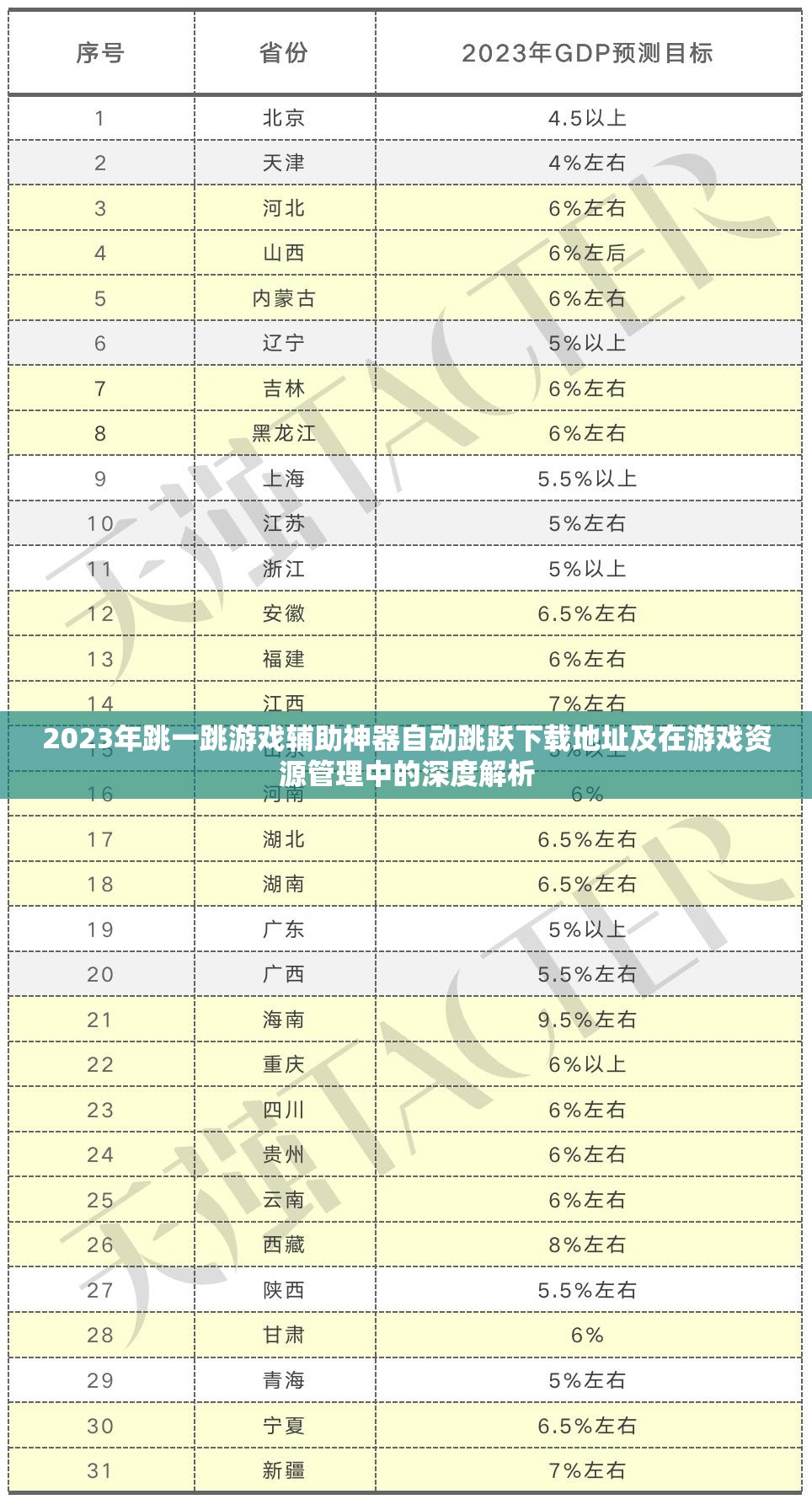 2023年跳一跳游戏辅助神器自动跳跃下载地址及在游戏资源管理中的深度解析