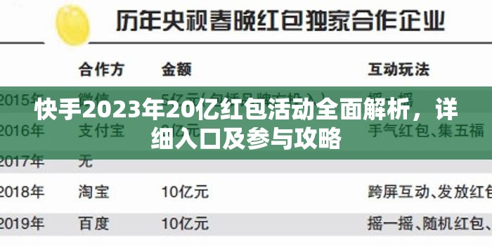 快手2023年20亿红包活动全面解析，详细入口及参与攻略