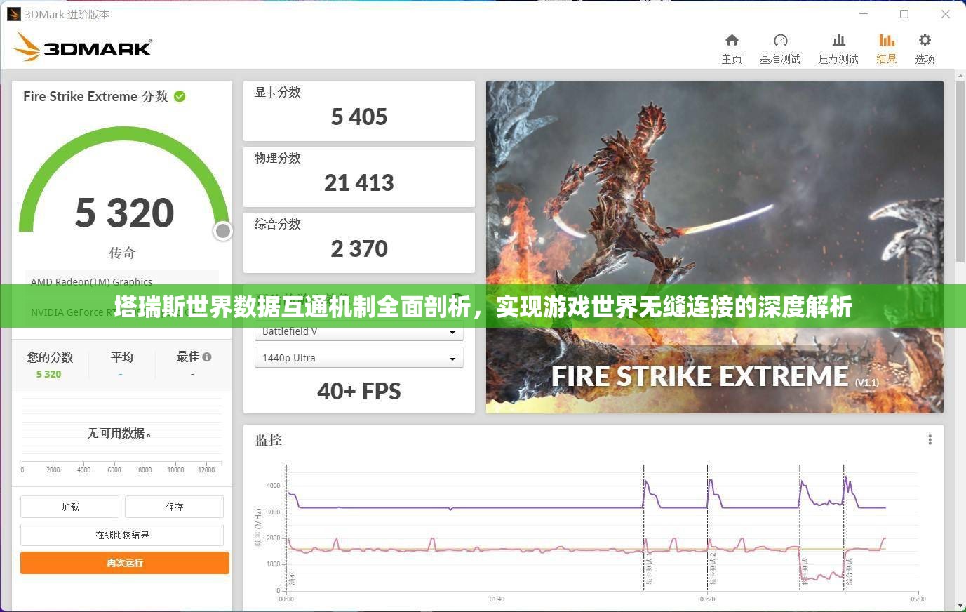 塔瑞斯世界数据互通机制全面剖析，实现游戏世界无缝连接的深度解析