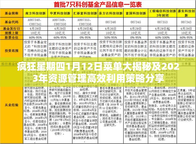 疯狂星期四1月12日菜单大揭秘及2023年资源管理高效利用策略分享