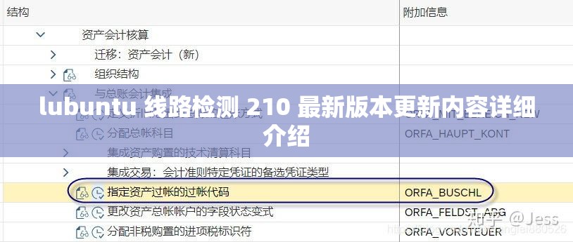 lubuntu 线路检测 210 最新版本更新内容详细介绍