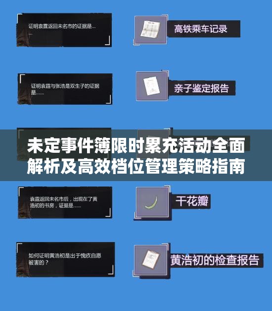 未定事件簿限时累充活动全面解析及高效档位管理策略指南