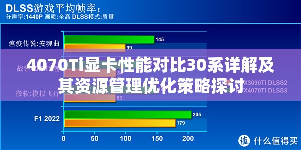 4070Ti显卡性能对比30系详解及其资源管理优化策略探讨