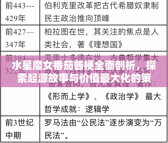 水星魔女番茄酱梗全面剖析，探索起源故事与价值最大化的策略路径