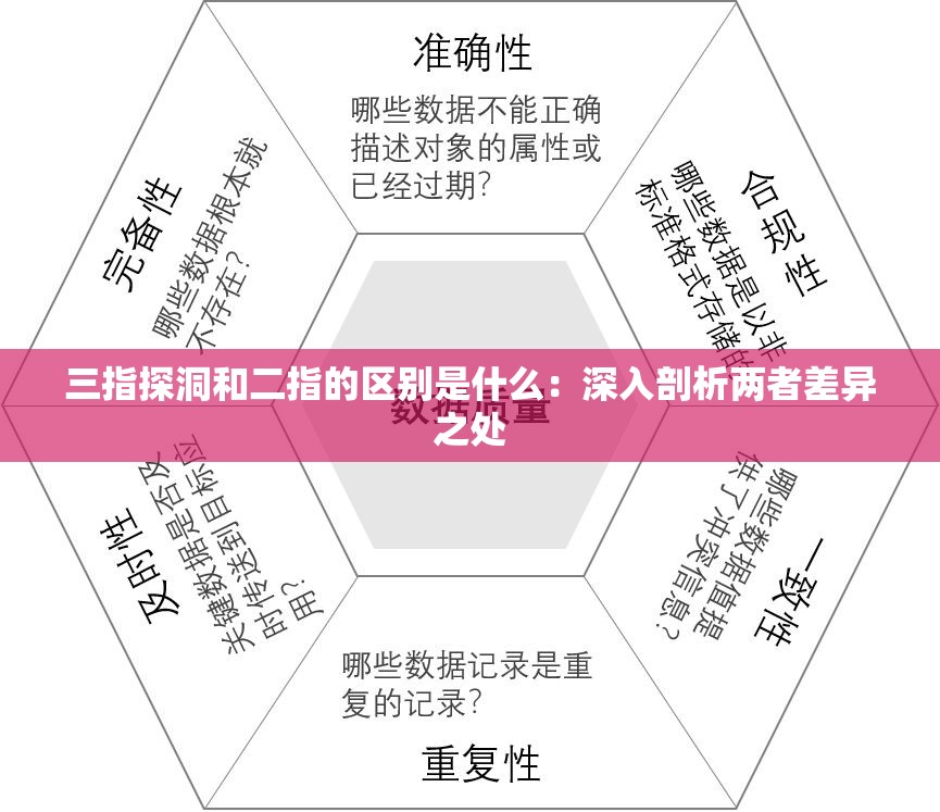 三指探洞和二指的区别是什么：深入剖析两者差异之处