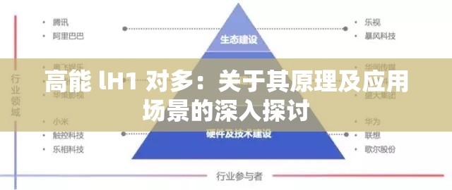 高能 lH1 对多：关于其原理及应用场景的深入探讨