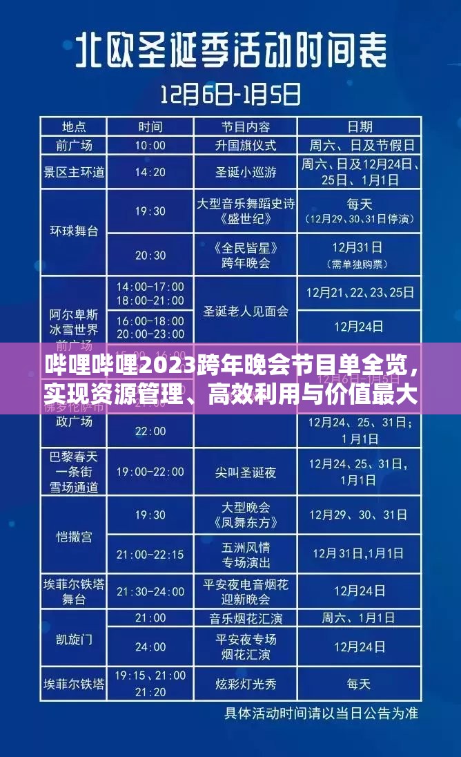 哔哩哔哩2023跨年晚会节目单全览，实现资源管理、高效利用与价值最大化策略