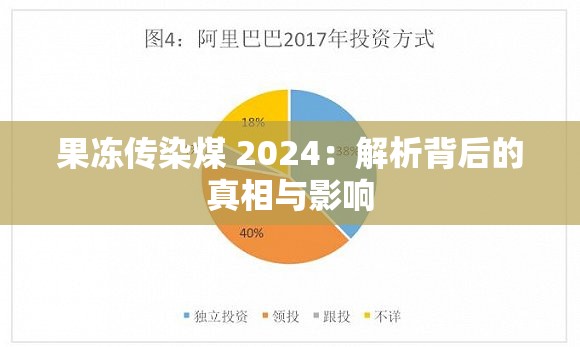 果冻传染煤 2024：解析背后的真相与影响