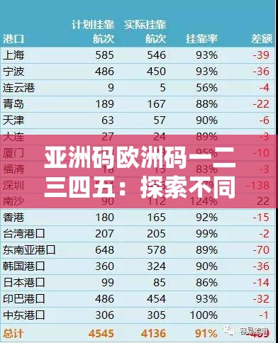 亚洲码欧洲码一二三四五：探索不同文化的尺码奥秘