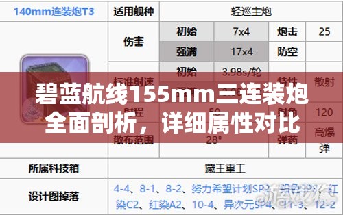 碧蓝航线155mm三连装炮全面剖析，详细属性对比与实战效能评估