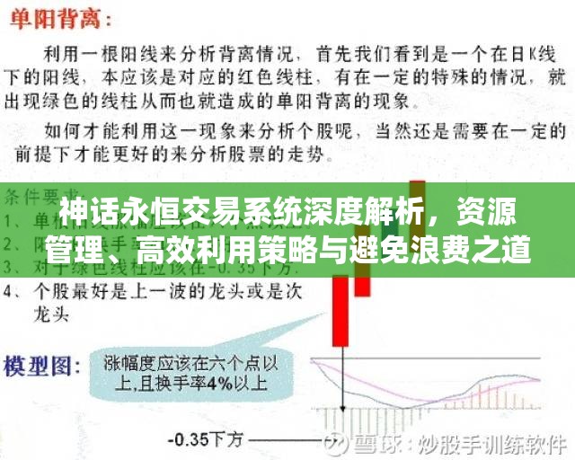 神话永恒交易系统深度解析，资源管理、高效利用策略与避免浪费之道