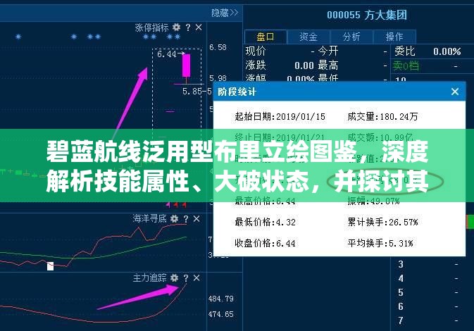 碧蓝航线泛用型布里立绘图鉴，深度解析技能属性、大破状态，并探讨其在资源管理中的核心重要性及高效策略