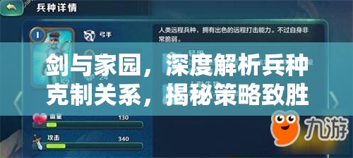剑与家园，深度解析兵种克制关系，揭秘策略致胜的关键奥秘