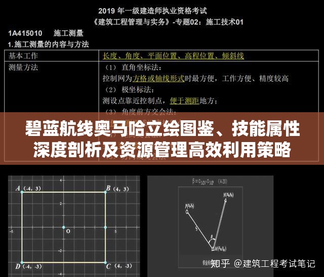 碧蓝航线奥马哈立绘图鉴、技能属性深度剖析及资源管理高效利用策略