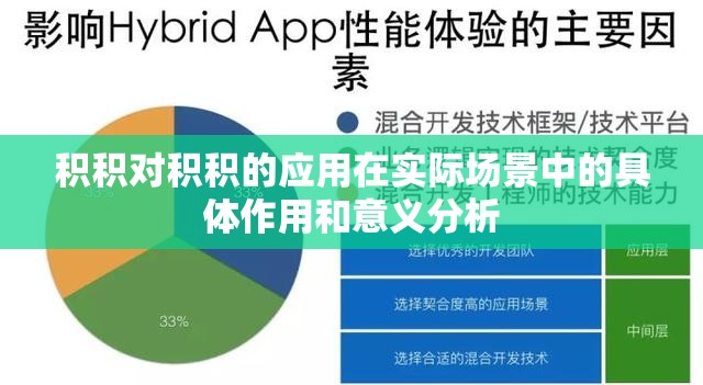 积积对积积的应用在实际场景中的具体作用和意义分析