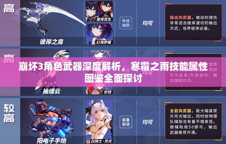崩坏3角色武器深度解析，寒霜之雨技能属性图鉴全面探讨