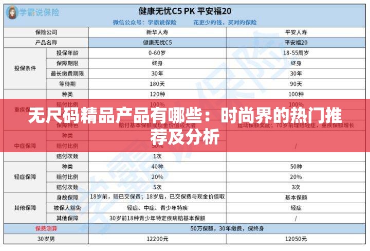 无尺码精品产品有哪些：时尚界的热门推荐及分析