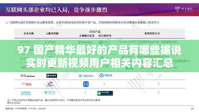 97 国产精华最好的产品有哪些据说实时更新视频用户相关内容汇总