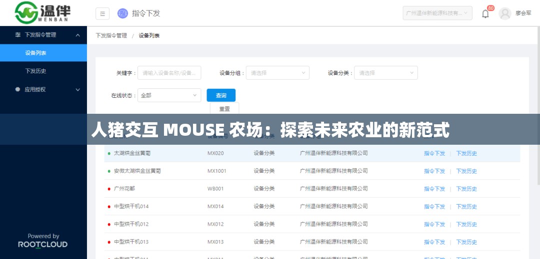 人猪交互 MOUSE 农场：探索未来农业的新范式