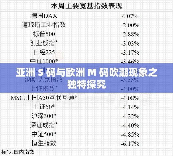 亚洲 S 码与欧洲 M 码吹潮现象之独特探究