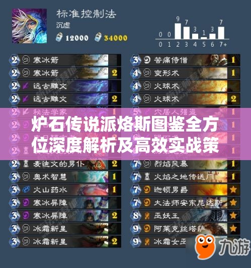 炉石传说派烙斯图鉴全方位深度解析及高效实战策略指南