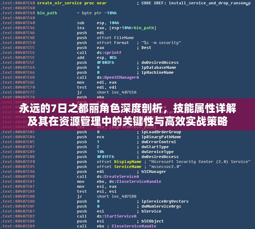 永远的7日之都丽角色深度剖析，技能属性详解及其在资源管理中的关键性与高效实战策略