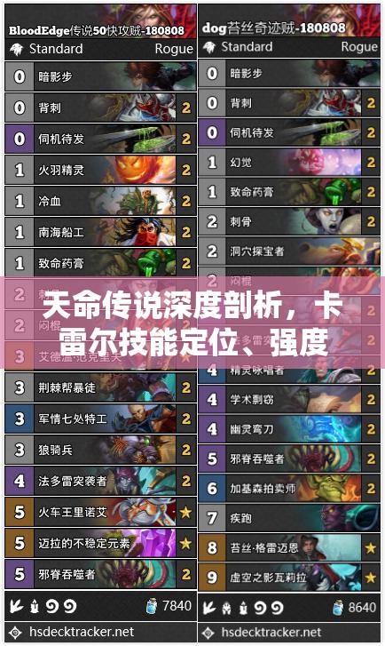 天命传说深度剖析，卡雷尔技能定位、强度评估与全面探讨
