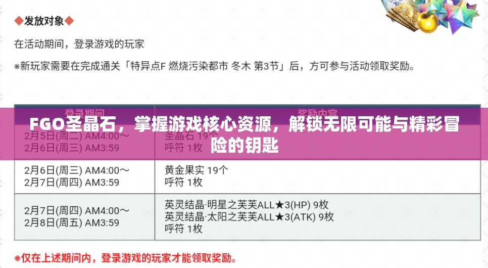 FGO圣晶石，掌握游戏核心资源，解锁无限可能与精彩冒险的钥匙