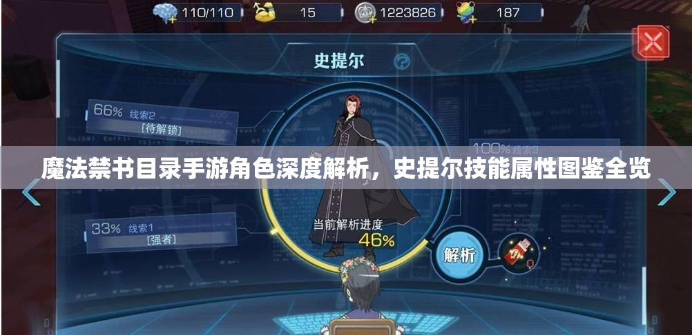 魔法禁书目录手游角色深度解析，史提尔技能属性图鉴全览