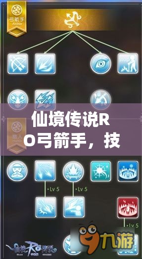仙境传说RO弓箭手，技能加点策略、资源管理艺术与实战技巧详解