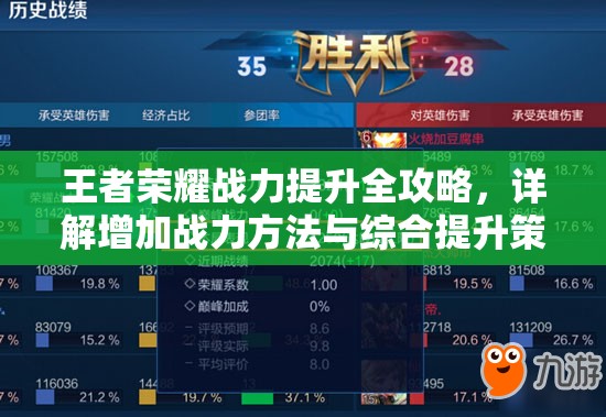 王者荣耀战力提升全攻略，详解增加战力方法与综合提升策略