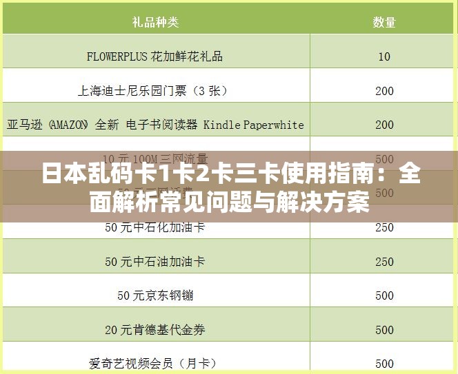 日本乱码卡1卡2卡三卡使用指南：全面解析常见问题与解决方案