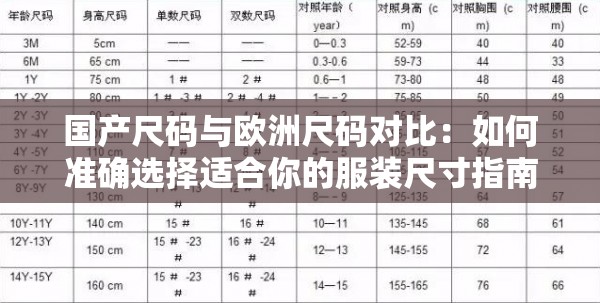 国产尺码与欧洲尺码对比：如何准确选择适合你的服装尺寸指南