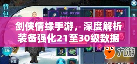 剑侠情缘手游，深度解析装备强化21至30级数据，预览各部位强化效果及掌握高效管理技巧