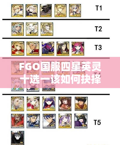 FGO国服四星英灵十选一该如何抉择？未来玩法又将迎来哪些革命？