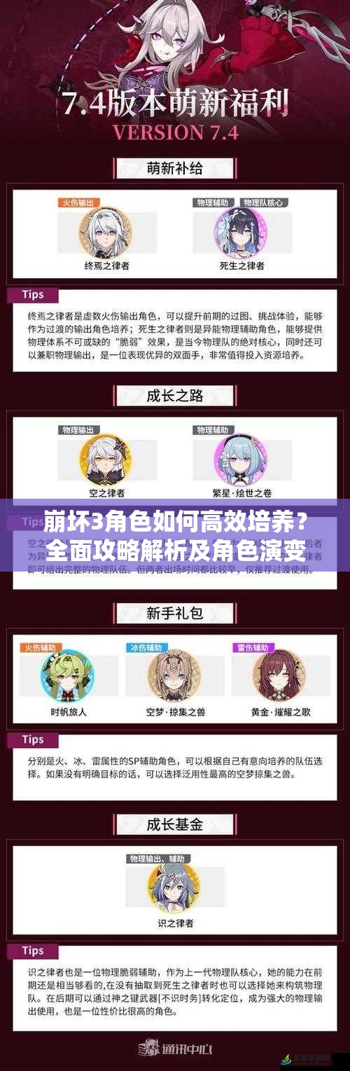 崩坏3角色如何高效培养？全面攻略解析及角色演变史揭秘