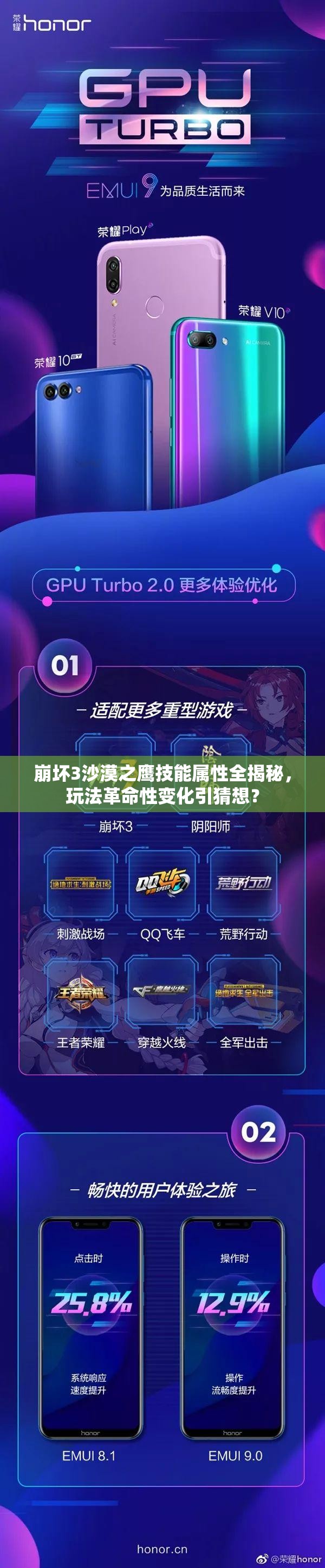 崩坏3沙漠之鹰技能属性全揭秘，玩法革命性变化引猜想？