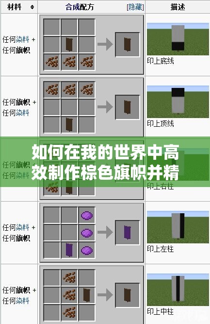 如何在我的世界中高效制作棕色旗帜并精通资源管理艺术？