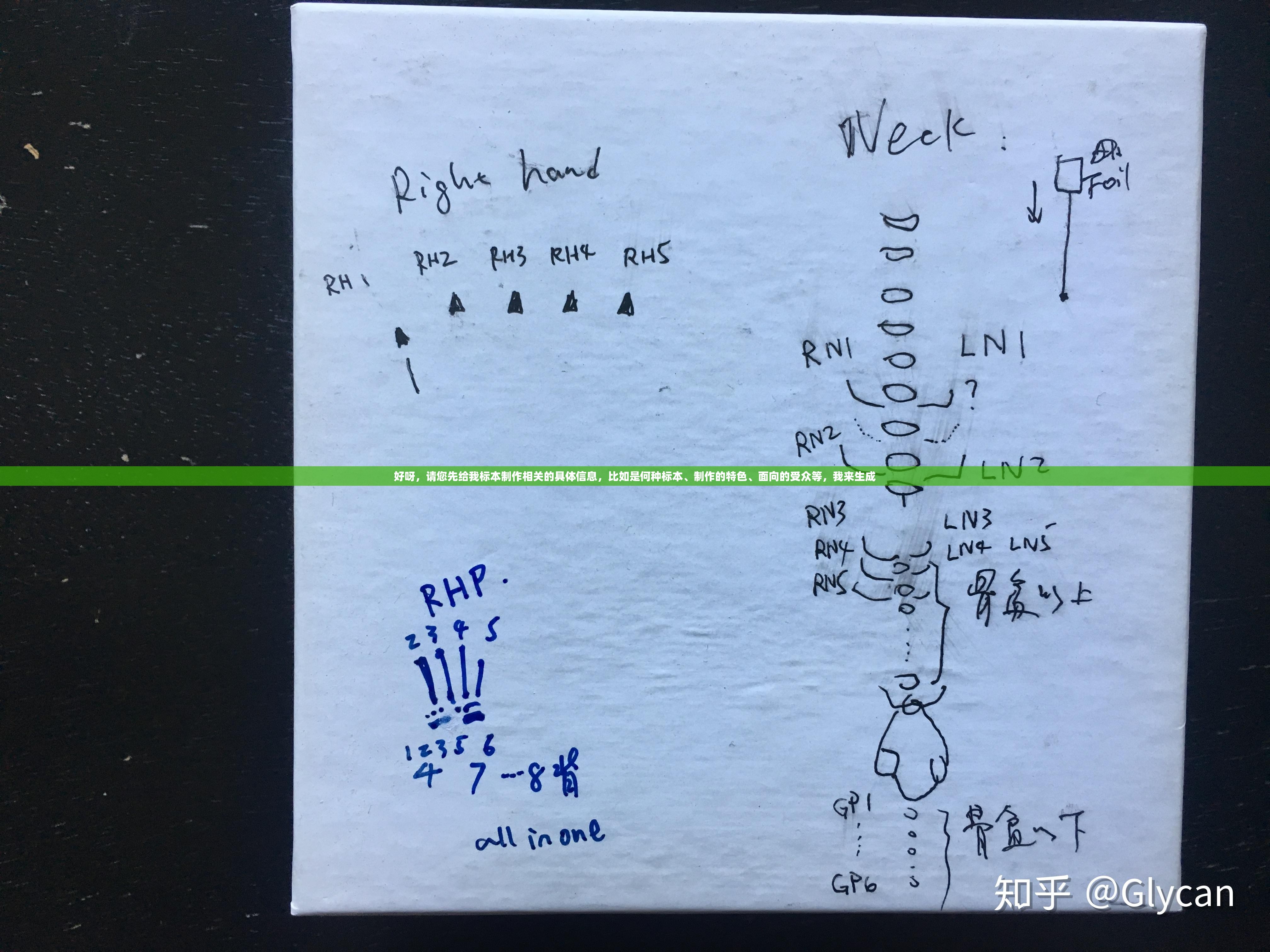 好呀，请您先给我标本制作相关的具体信息，比如是何种标本、制作的特色、面向的受众等，我来生成