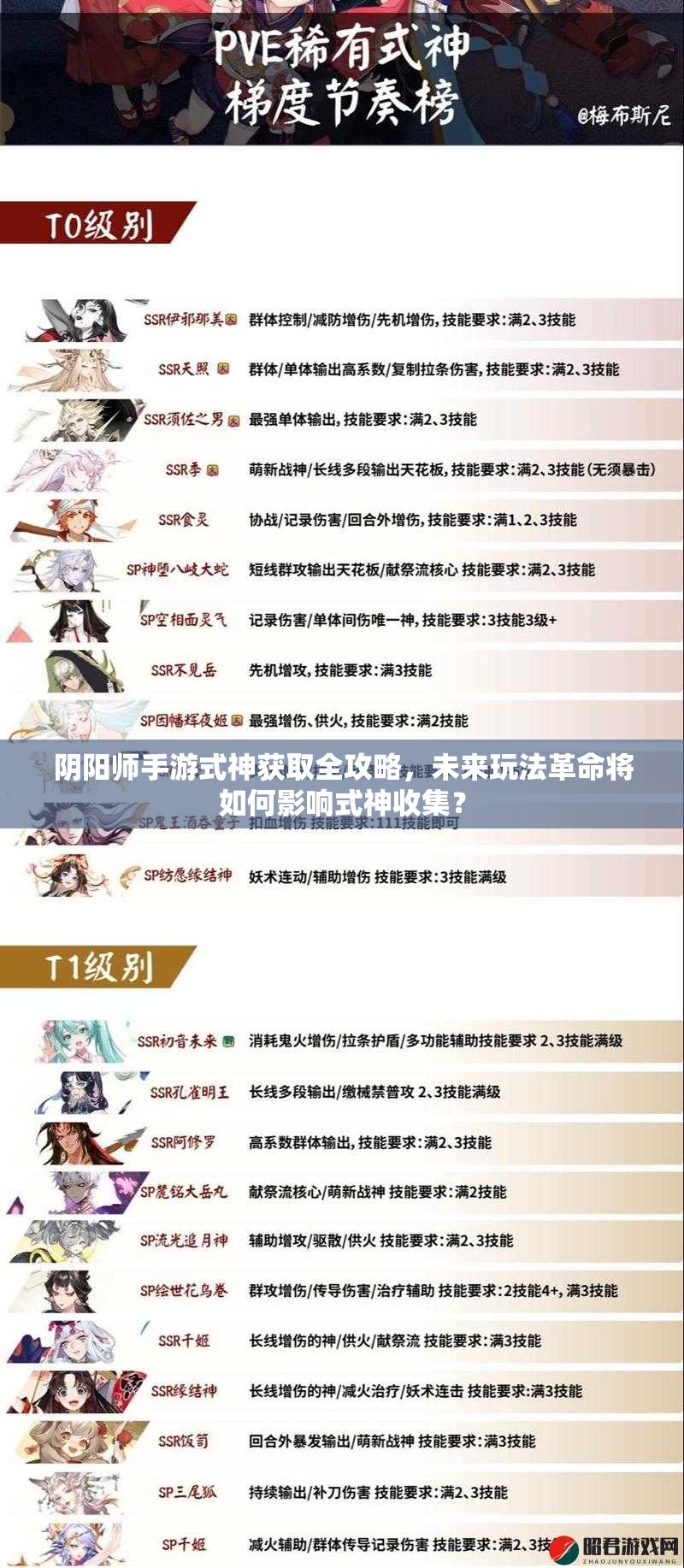 阴阳师手游式神获取全攻略，未来玩法革命将如何影响式神收集？